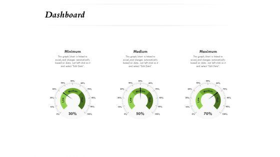 Select_Of_Organizational_Model_That_Supports_Your_Strategy_Dashboard_Ppt_Ideas_Graphics_Example_PDF_Slide_1.jpg