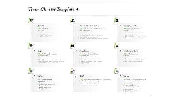 Select_Of_Organizational_Model_That_Supports_Your_Strategy_Ppt_PowerPoint_Presentation_Complete_Deck_With_Slides_Slide_29.jpg