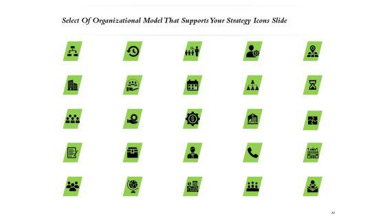 Select_Of_Organizational_Model_That_Supports_Your_Strategy_Ppt_PowerPoint_Presentation_Complete_Deck_With_Slides_Slide_31.jpg