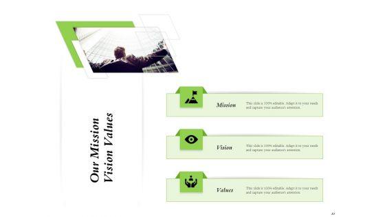 Select_Of_Organizational_Model_That_Supports_Your_Strategy_Ppt_PowerPoint_Presentation_Complete_Deck_With_Slides_Slide_35.jpg