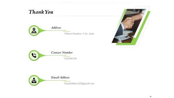 Select_Of_Organizational_Model_That_Supports_Your_Strategy_Ppt_PowerPoint_Presentation_Complete_Deck_With_Slides_Slide_46.jpg