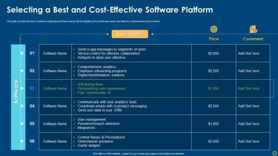Selecting_A_Best_And_Cost_Effective_Software_Platform_Ppt_Infographics_Graphics_Download_PDF_Slide_1.jpg