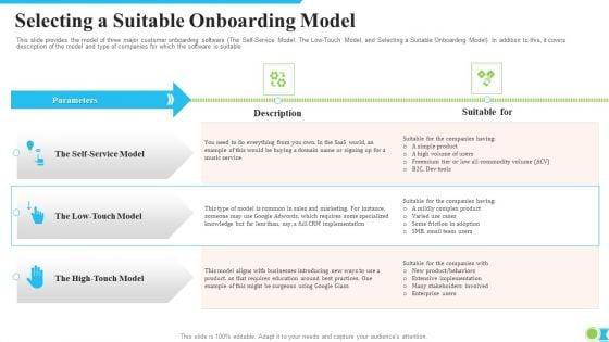 Selecting_A_Suitable_Onboarding_Model_Ppt_Layouts_Summary_PDF_Slide_1.jpg