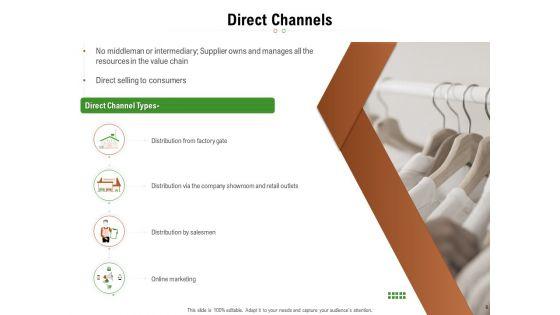 Selecting_An_Appropriate_Distribution_Channel_For_New_Product_Ppt_PowerPoint_Presentation_Complete_Deck_With_Slides_Slide_6.jpg