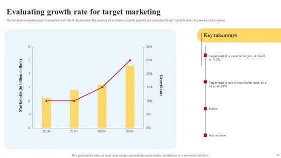 Selecting_And_Developing_An_Effective_Target_Market_Strategy_Ppt_PowerPoint_Presentation_Complete_Deck_With_Slides_Slide_23.jpg