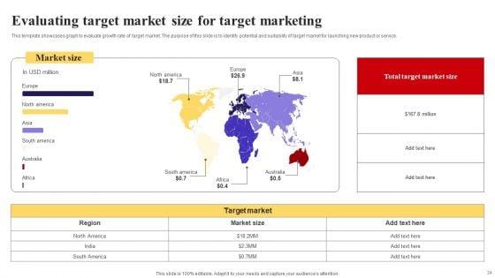Selecting_And_Developing_An_Effective_Target_Market_Strategy_Ppt_PowerPoint_Presentation_Complete_Deck_With_Slides_Slide_24.jpg