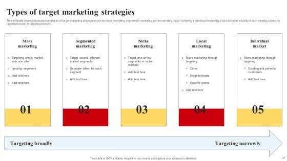 Selecting_And_Developing_An_Effective_Target_Market_Strategy_Ppt_PowerPoint_Presentation_Complete_Deck_With_Slides_Slide_27.jpg