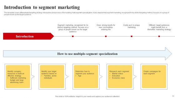 Selecting_And_Developing_An_Effective_Target_Market_Strategy_Ppt_PowerPoint_Presentation_Complete_Deck_With_Slides_Slide_33.jpg