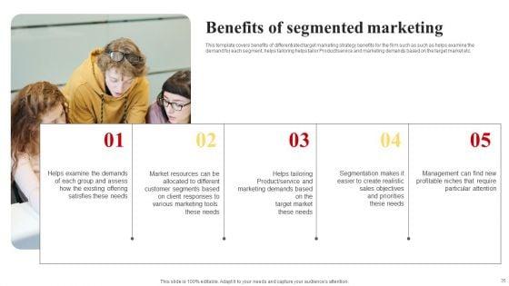 Selecting_And_Developing_An_Effective_Target_Market_Strategy_Ppt_PowerPoint_Presentation_Complete_Deck_With_Slides_Slide_35.jpg