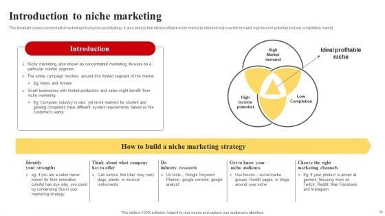 Selecting_And_Developing_An_Effective_Target_Market_Strategy_Ppt_PowerPoint_Presentation_Complete_Deck_With_Slides_Slide_38.jpg