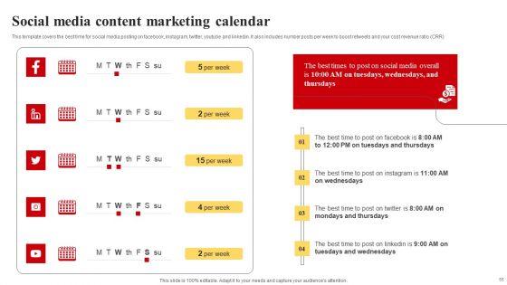 Selecting_And_Developing_An_Effective_Target_Market_Strategy_Ppt_PowerPoint_Presentation_Complete_Deck_With_Slides_Slide_55.jpg