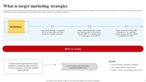 Selecting_And_Developing_An_Effective_Target_Market_Strategy_Ppt_PowerPoint_Presentation_Complete_Deck_With_Slides_Slide_6.jpg