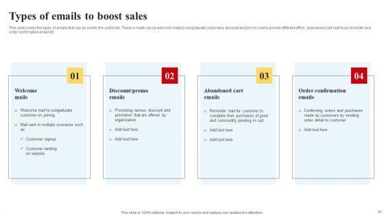 Selecting_And_Developing_An_Effective_Target_Market_Strategy_Ppt_PowerPoint_Presentation_Complete_Deck_With_Slides_Slide_60.jpg