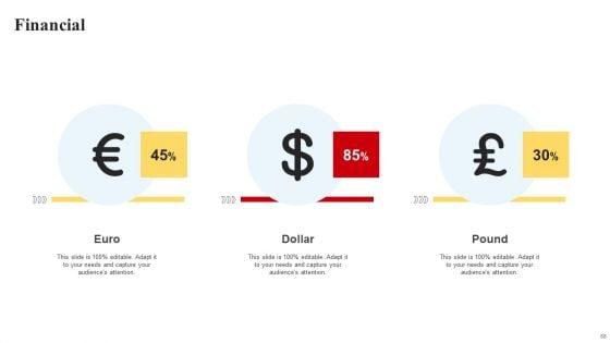 Selecting_And_Developing_An_Effective_Target_Market_Strategy_Ppt_PowerPoint_Presentation_Complete_Deck_With_Slides_Slide_68.jpg