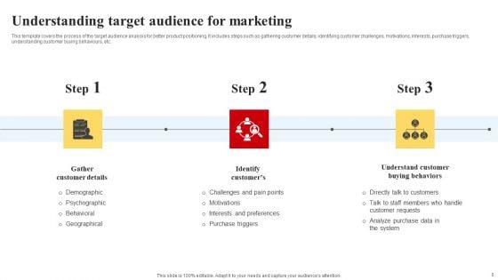 Selecting_And_Developing_An_Effective_Target_Market_Strategy_Ppt_PowerPoint_Presentation_Complete_Deck_With_Slides_Slide_8.jpg