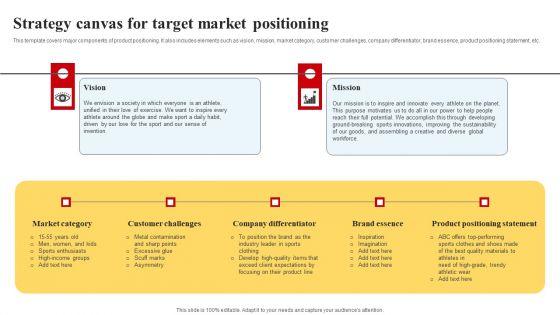 Selecting_And_Developing_An_Effective_Target_Market_Strategy_Strategy_Canvas_For_Target_Market_Positioning_Information_PDF_Slide_1.jpg