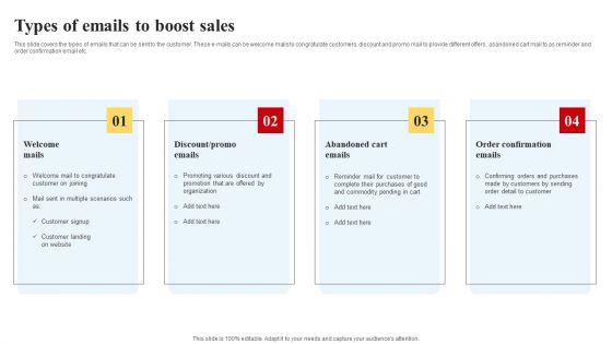 Selecting_And_Developing_An_Effective_Target_Market_Strategy_Types_Of_Emails_To_Boost_Sales_Download_PDF_Slide_1.jpg