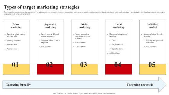 Selecting_And_Developing_An_Effective_Target_Market_Strategy_Types_Of_Target_Marketing_Strategies_Inspiration_PDF_Slide_1.jpg
