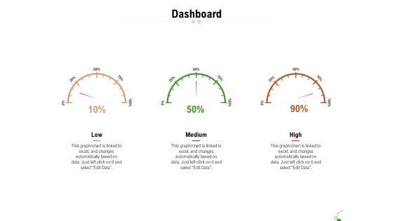 Selecting_Appropriate_Distribution_Channel_New_Product_Dashboard_Ppt_Summary_Maker_PDF_Slide_1.jpg