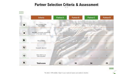 Selecting_Appropriate_Distribution_Channel_New_Product_Partner_Selection_Criteria_And_Assessment_Mockup_PDF_Slide_1.jpg