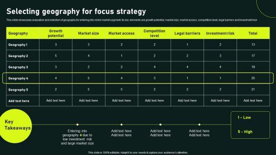 Selecting_Geography_For_Focus_Strategy_Gaining_Competitive_Advantage_And_Capturing_Clipart_PDF_Slide_1.jpg