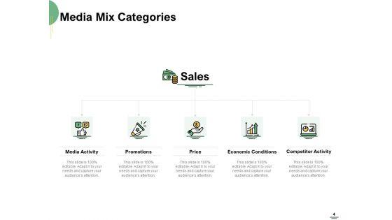 Selecting_Media_Outlets_Ppt_PowerPoint_Presentation_Complete_Deck_With_Slides_Slide_4.jpg
