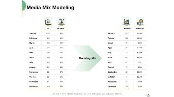 Selecting_Media_Outlets_Ppt_PowerPoint_Presentation_Complete_Deck_With_Slides_Slide_8.jpg