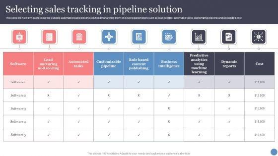 Selecting_Sales_Tracking_In_Pipeline_Solution_Icons_PDF_Slide_1.jpg