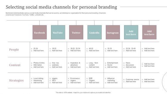 Selecting_Social_Media_Channels_For_Personal_Branding_Ultimate_Guide_To_Develop_Personal_Branding_Strategy_Graphics_PDF_Slide_1.jpg