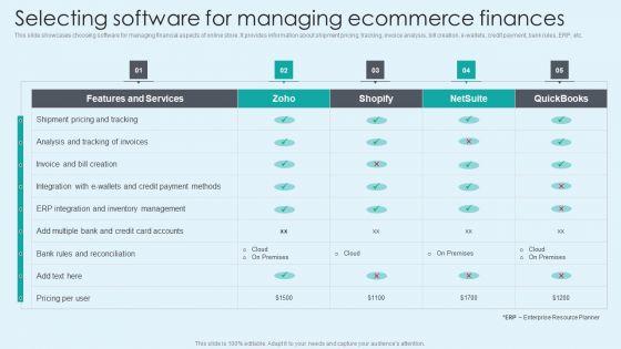 Selecting_Software_For_Managing_Ecommerce_Finances_Demonstration_PDF_Slide_1.jpg