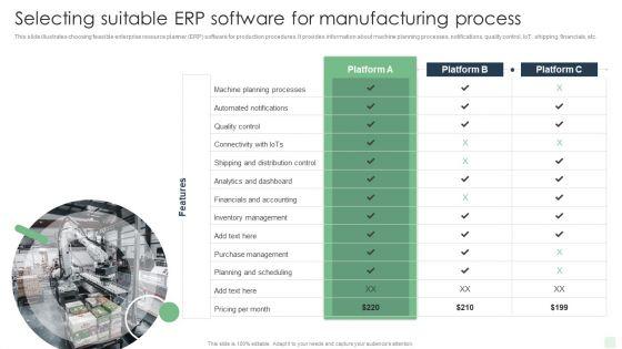Selecting Suitable Erp Software For Manufacturing Process Automated Manufacturing Process Deployment Structure PDF Selecting Suitable Erp Software For Manufacturing Process Automated Manufacturing Process Deployment Structure PDF