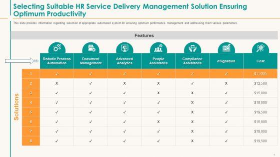 Selecting_Suitable_HR_Service_Delivery_Management_Solution_Ensuring_Optimum_Productivity_Elements_PDF_Slide_1.jpg
