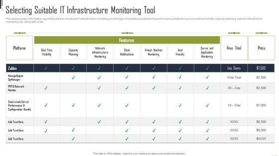 Selecting_Suitable_IT_Infrastructure_Monitoring_Tool_Playbook_For_Information_Technology_Sample_PDF_Slide_1.jpg