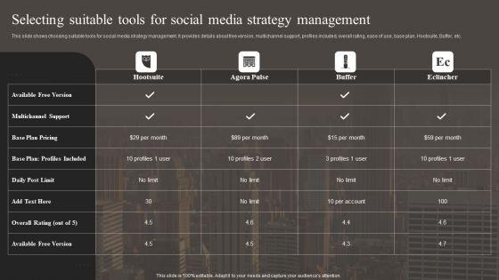 Selecting_Suitable_Tools_For_Social_Media_Strategy_Management_Professional_PDF_Slide_1.jpg