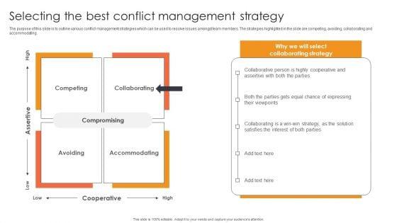 Selecting_The_Best_Conflict_Management_Strategy_Ppt_Model_Master_Slide_PDF_Slide_1.jpg