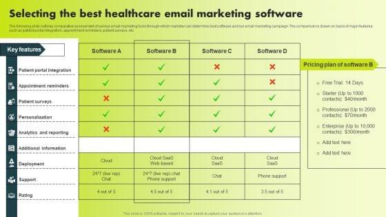 Selecting_The_Best_Healthcare_Email_Marketing_Software_Graphics_PDF_Slide_1.jpg