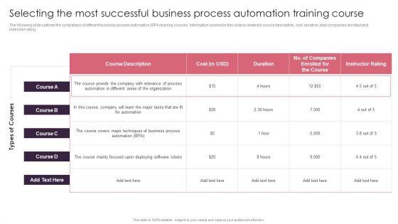 Selecting_The_Most_Successful_Business_Process_Automation_Training_Course_Slides_PDF_Slide_1.jpg