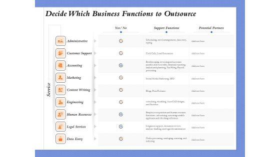 Selecting_The_Right_Channel_Strategy_Decide_Which_Business_Functions_To_Outsource_Themes_PDF_Slide_1.jpg