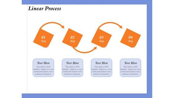Selecting_The_Right_Channel_Strategy_Linear_Process_Ppt_PowerPoint_Presentation_Slides_Guide_PDF_Slide_1.jpg