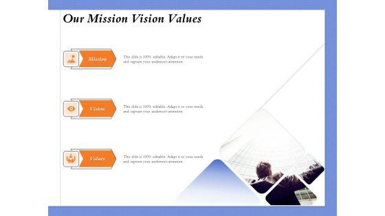 Selecting_The_Right_Channel_Strategy_Our_Mission_Vision_Values_Ppt_PowerPoint_Presentation_Gallery_Styles_PDF_Slide_1.jpg