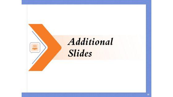 Selecting_The_Right_Channel_Strategy_Ppt_PowerPoint_Presentation_Complete_Deck_With_Slides_Slide_22.jpg