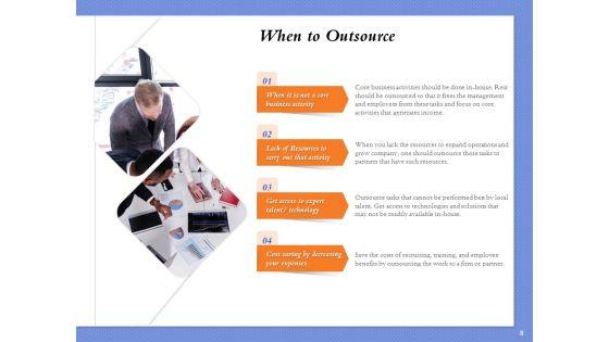 Selecting_The_Right_Channel_Strategy_Ppt_PowerPoint_Presentation_Complete_Deck_With_Slides_Slide_8.jpg