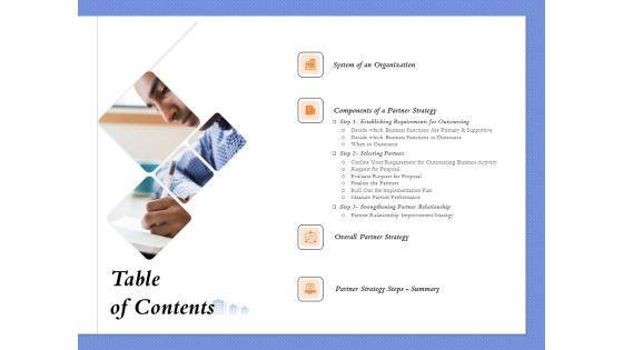 Selecting_The_Right_Channel_Strategy_Table_Of_Contents_Ppt_PowerPoint_Presentation_Icon_Model_PDF_Slide_1.jpg