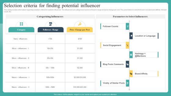 Selection_Criteria_For_Finding_Potential_Influencer_Ppt_Pictures_Samples_PDF_Slide_1.jpg