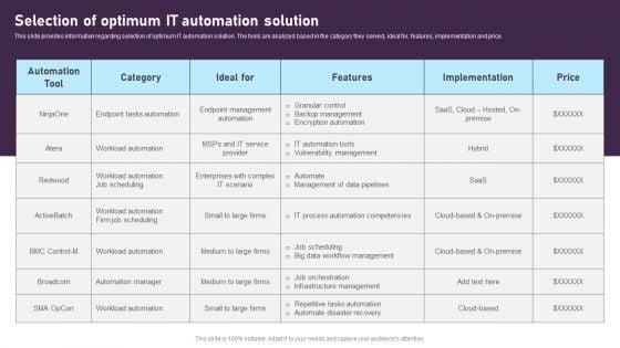 Selection_Of_Optimum_IT_Automation_Solution_Slides_PDF_Slide_1.jpg