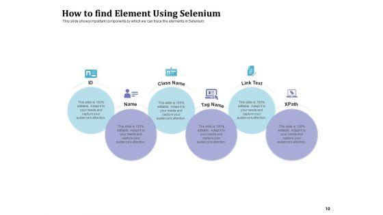 Selenium_Automation_Testing_Ppt_PowerPoint_Presentation_Complete_Deck_With_Slides_Slide_10.jpg