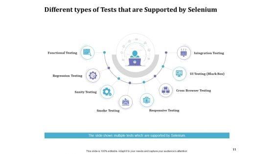 Selenium_Automation_Testing_Ppt_PowerPoint_Presentation_Complete_Deck_With_Slides_Slide_11.jpg