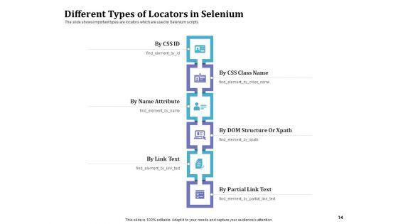 Selenium_Automation_Testing_Ppt_PowerPoint_Presentation_Complete_Deck_With_Slides_Slide_14.jpg