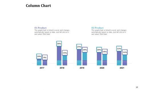Selenium_Automation_Testing_Ppt_PowerPoint_Presentation_Complete_Deck_With_Slides_Slide_17.jpg