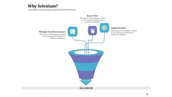Selenium_Automation_Testing_Ppt_PowerPoint_Presentation_Complete_Deck_With_Slides_Slide_4.jpg